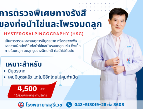 การฉีดสีตรวจท่อนำไข่